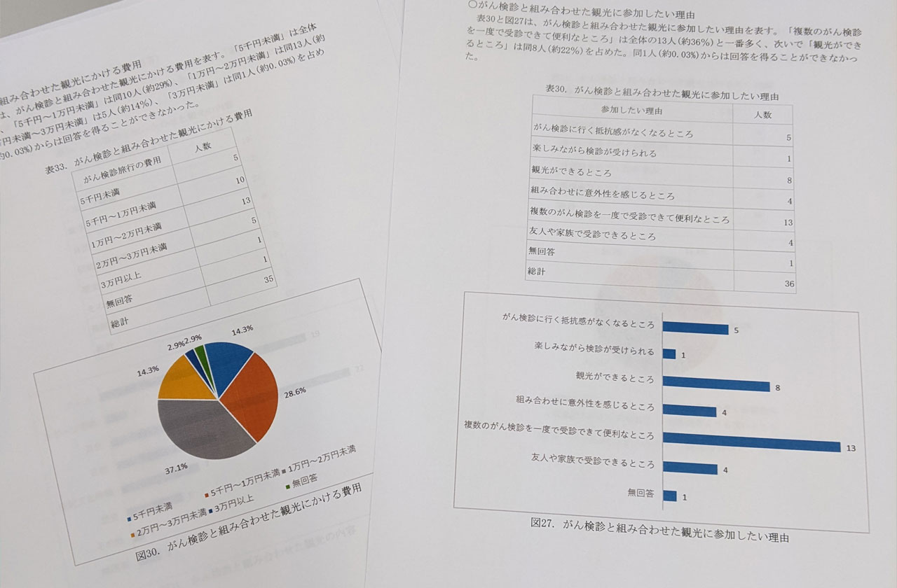 国内版ヘルスツーリズム