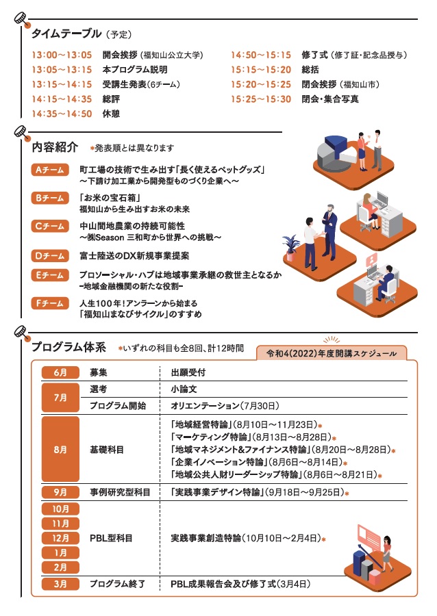 2022年度NEXT産業創造プログラムPBL成果報告会及び修了式