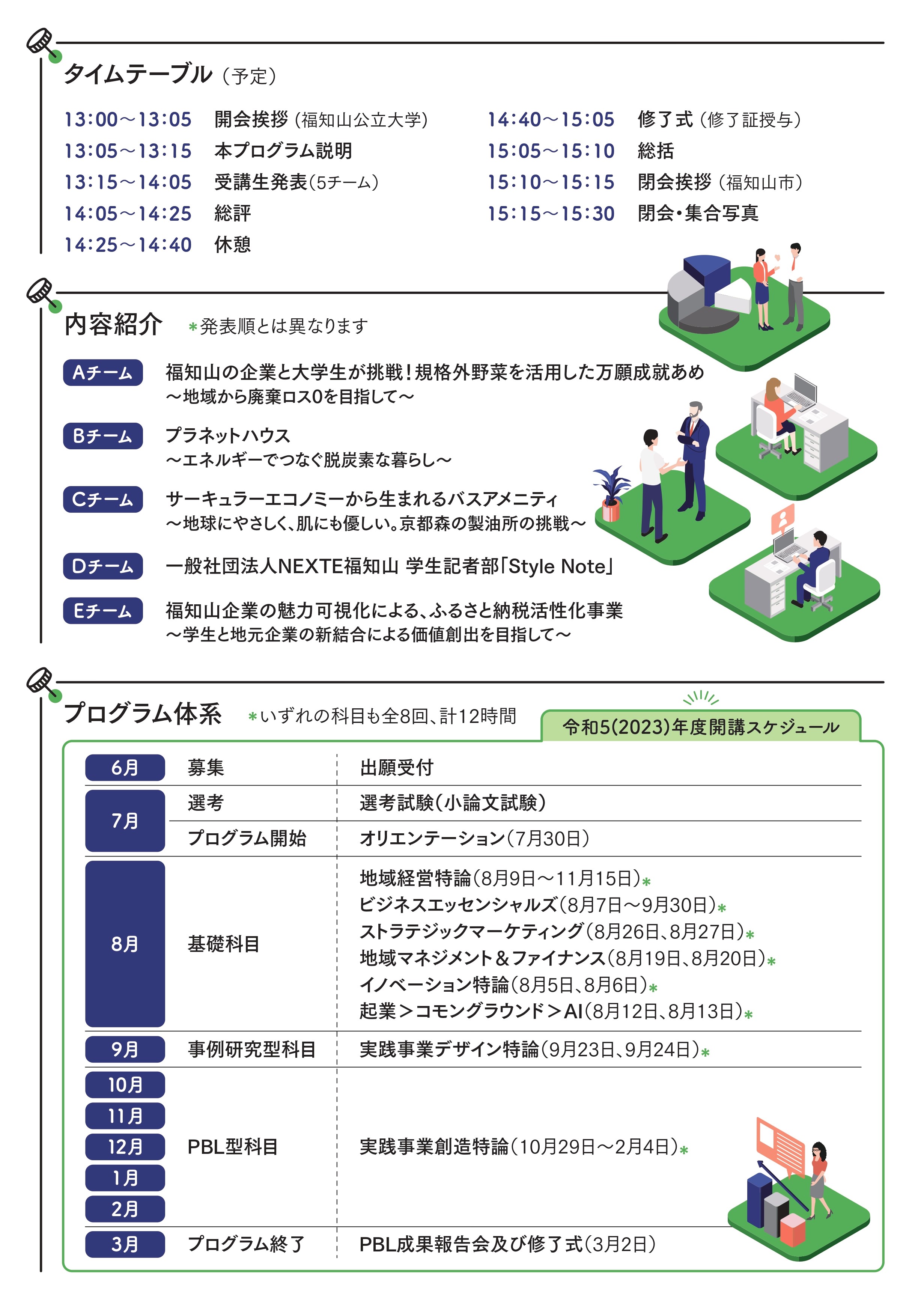 2023年度NEXT産業創造プログラムPBL成果報告会及び修了式