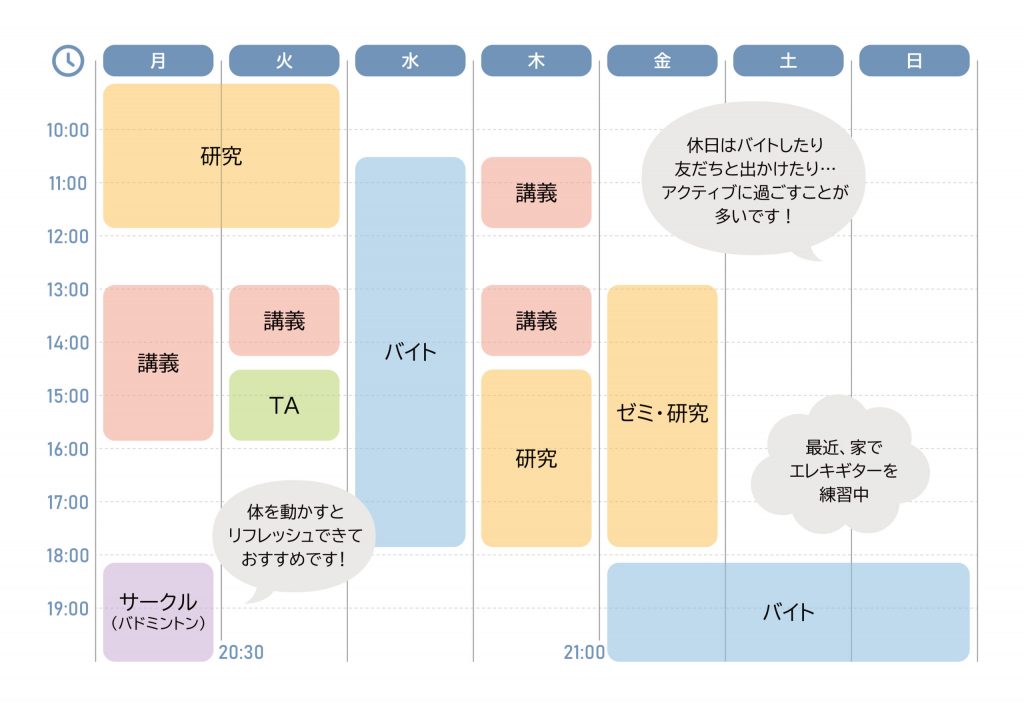 牧将太さん時間割