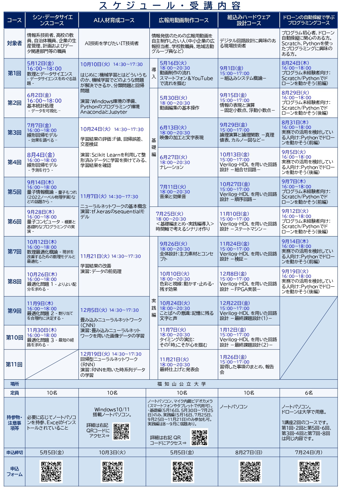 シニアワークカレッジ