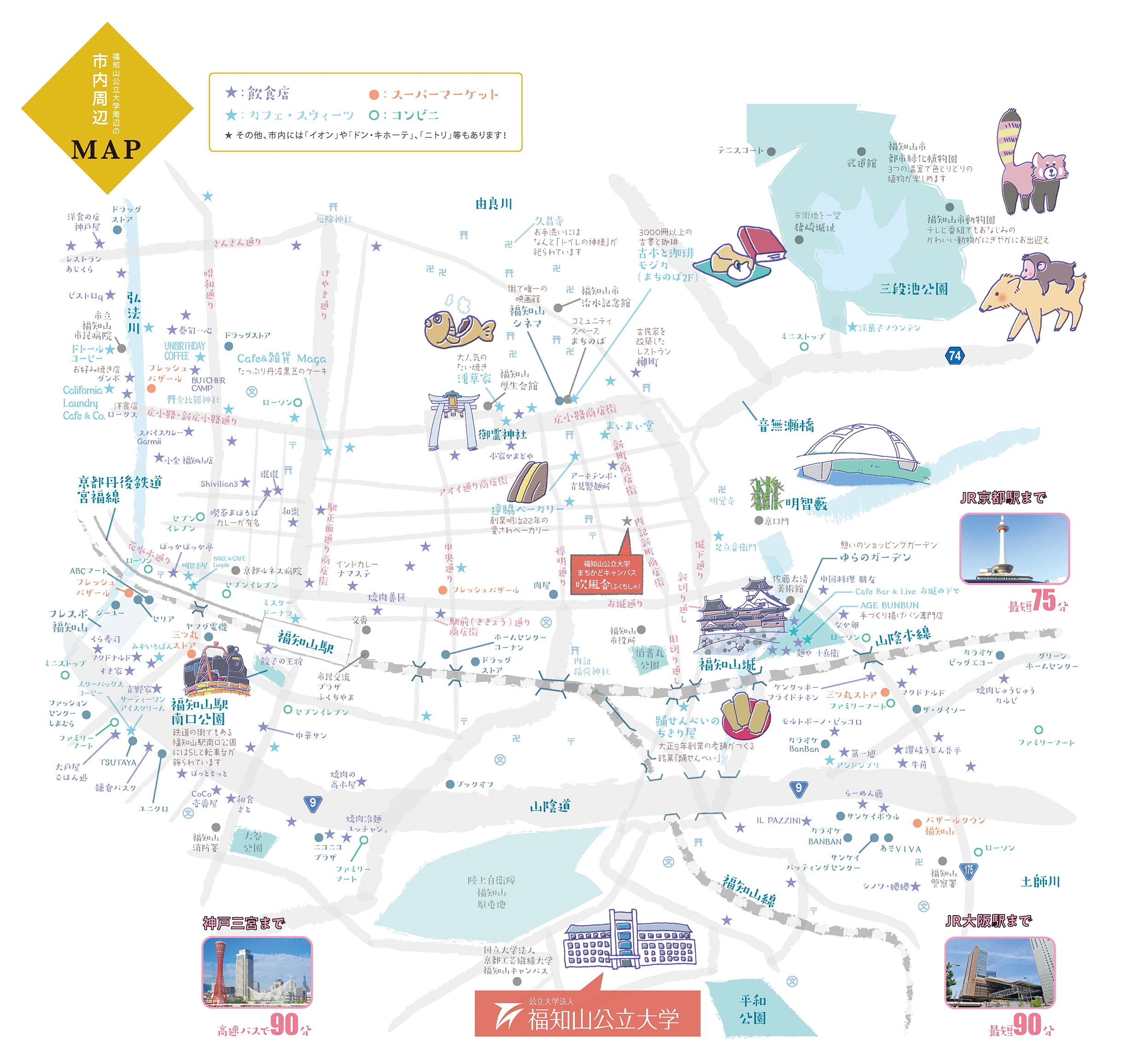 福知山公立大学周辺マップ