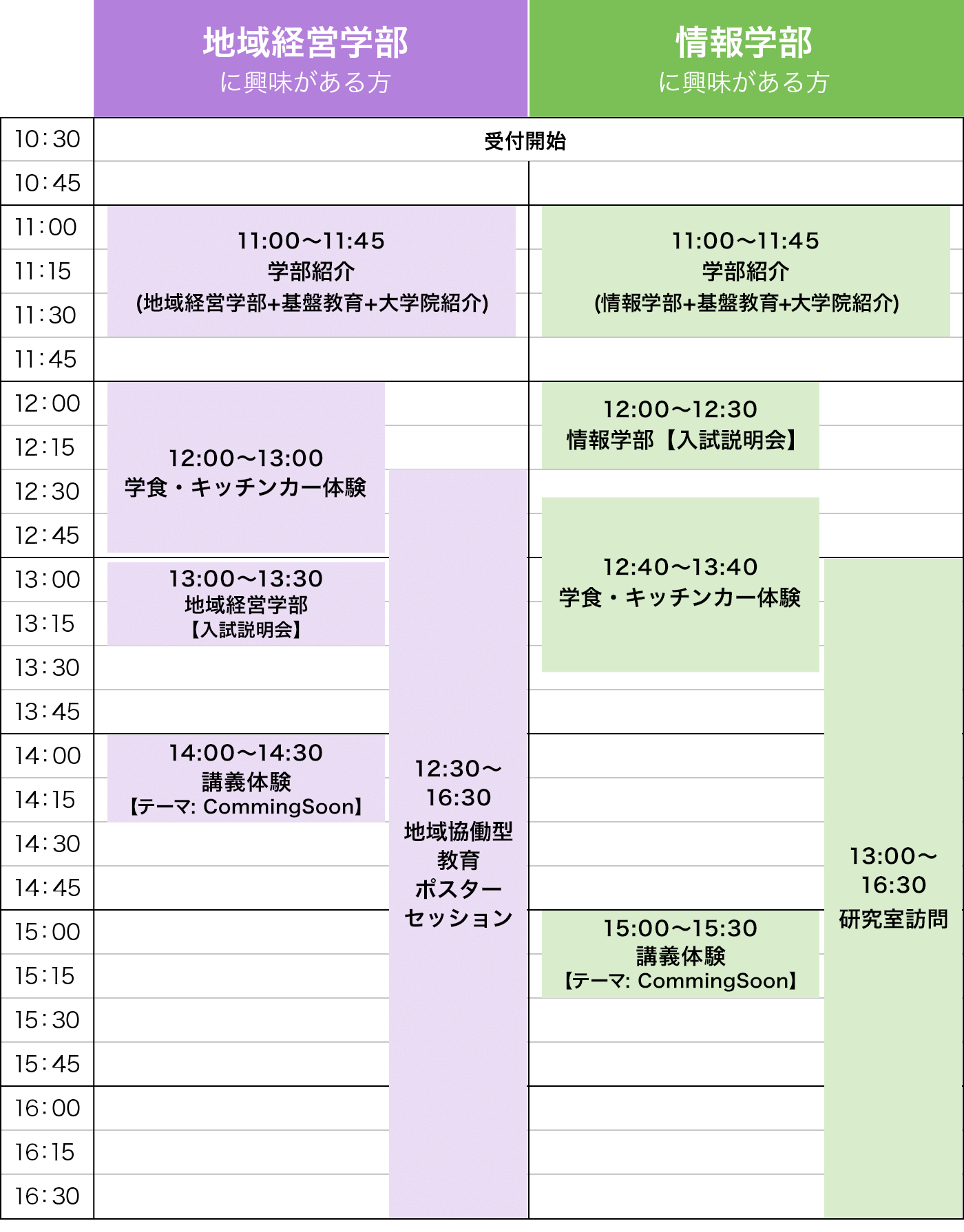 メインプログラム
