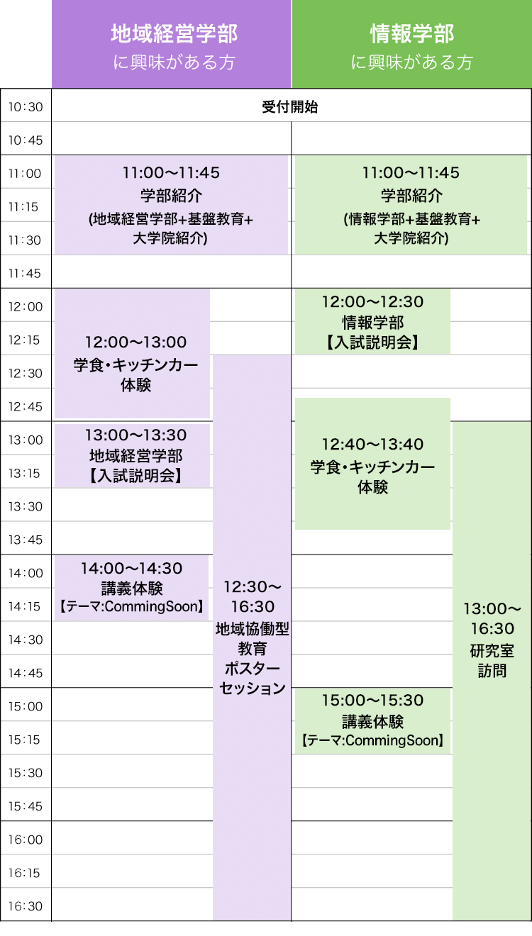 メインプログラム
